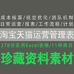 278份淘宝天猫运营管理表,含日常运营/报表/工作流程/成本核算等