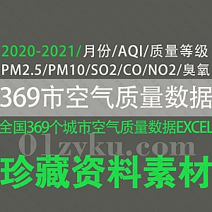 全国369个城市空气质量数据资源(2021.01.01-2021.06.22逐月逐日),包含AQI空气质量指数/质量等级/PM2.5/PM10/SO2/CO/O3臭氧8小时均值……等内容