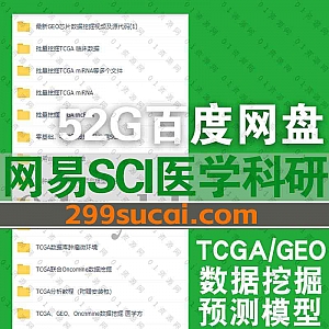 52G网易云课堂SCI狂人团队医学科研系列视频课程百度网盘资源合集,包含批量挖掘TCGA临床数据/GSEA/KEGG富集分析/TARGET预测模型……等