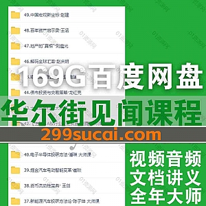 169G华尔街见闻大师课投资大学/付鹏说学习视频音频课程+PDF电子版讲义文档网盘资源合集,包含凌鹏/管涛/李鲁靖/郭胜北/赵庆明/龙红亮…等