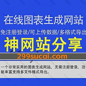 一个无需注册登录免费使用的在线图表生成网站,支持上传本地数据/选择图表样式/配置图表/支持导出图表为图片、数据、代码、配置文件…等