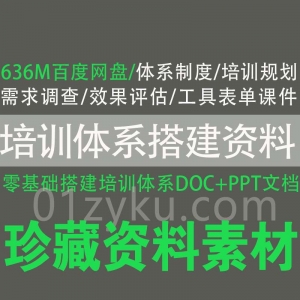 培训体系搭建资料文档