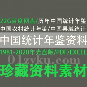 中国统计年鉴资料合集