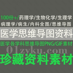 医学思维导图资料