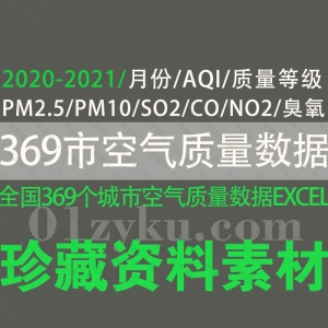 全国369个城市空气质量数据资源