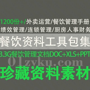 餐饮管理工具包资料素材