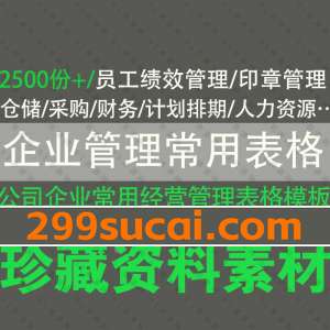 公司企业管理常用表格模板