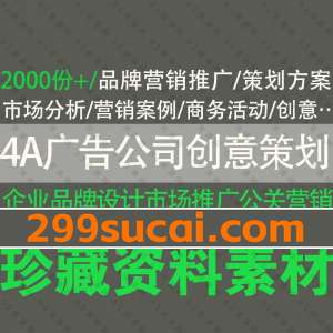 4A广告公司创意策划书营销案例素材资源合集