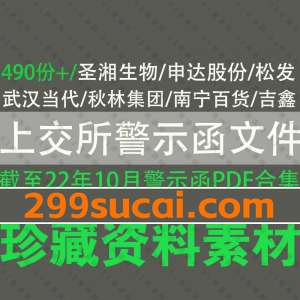 上交所警示函PDF资源合集