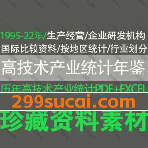 1995-2022年中国高技术产业统计年鉴