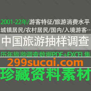 2001-2022年全国旅游抽样调查数据资源合集