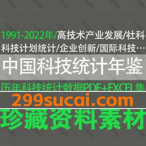 1991-2022年中国科技统计年鉴资料合集