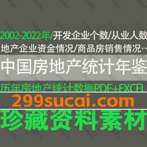 2002-2022年房地产统计年鉴资源合集