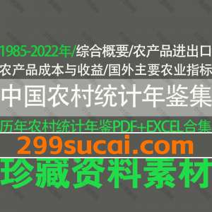 1985-2022年中国农村统计年鉴资源合集