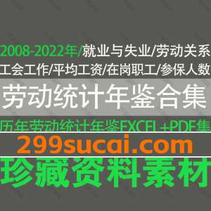 2008-2022年劳动统计年鉴资料合集