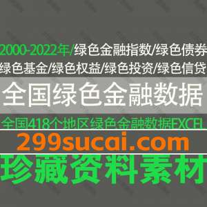 2000-2022年全国418个地区绿色金融数据资源