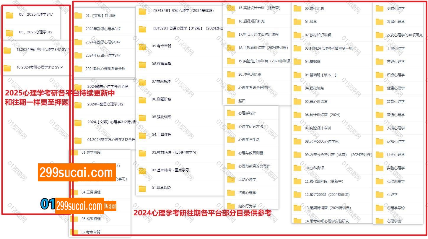 2025考研心理学312/347网课资源截图