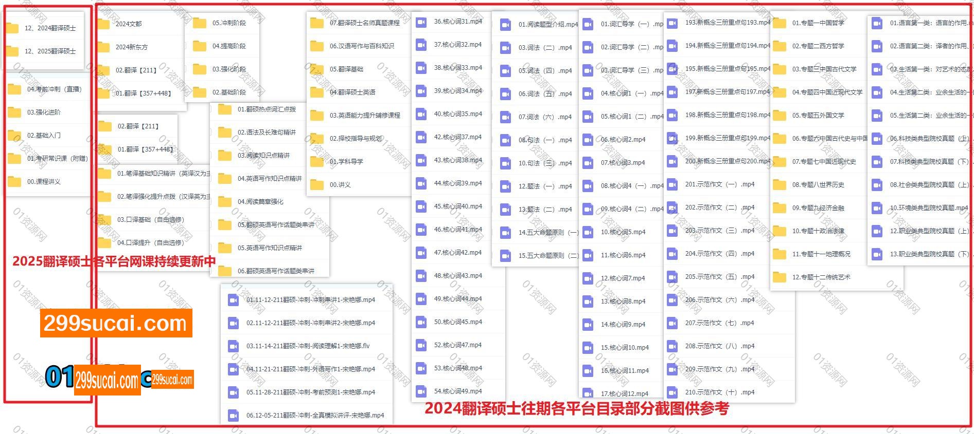 2025考研翻译硕士网课资源截图