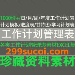 2024年工作计划管理表excel素材资源合集