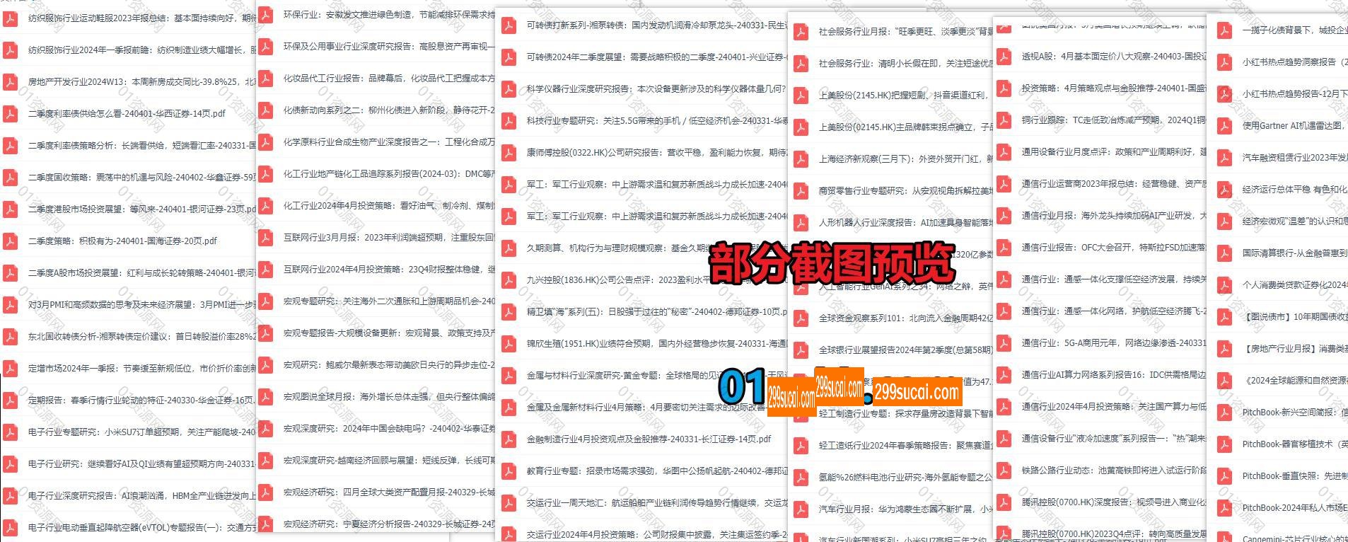 2024年4月第1周行业报告资源截图