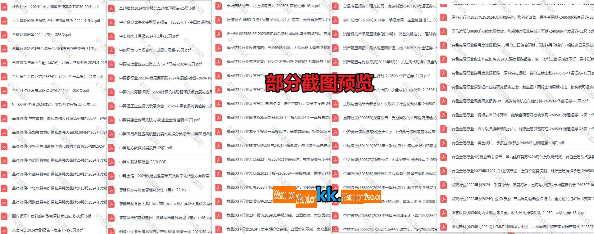 2024年5月第2周行业报告资源截图