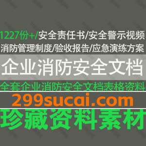 企业消防安全常用表格文档资料合集