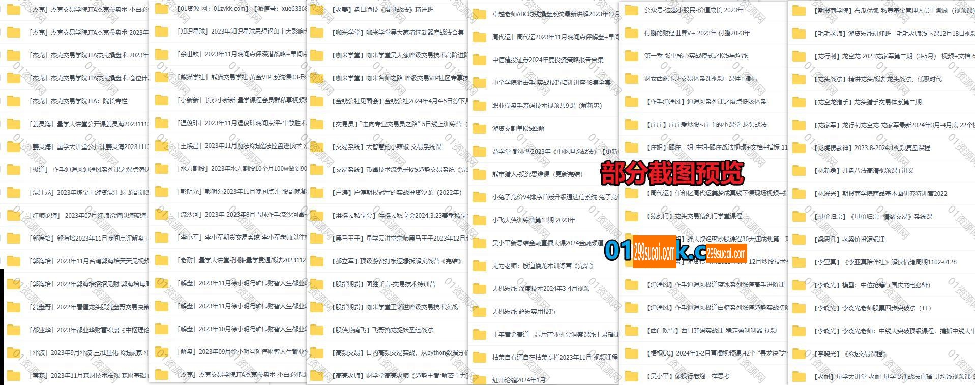 近期新增的150套财经投资课程资源截图