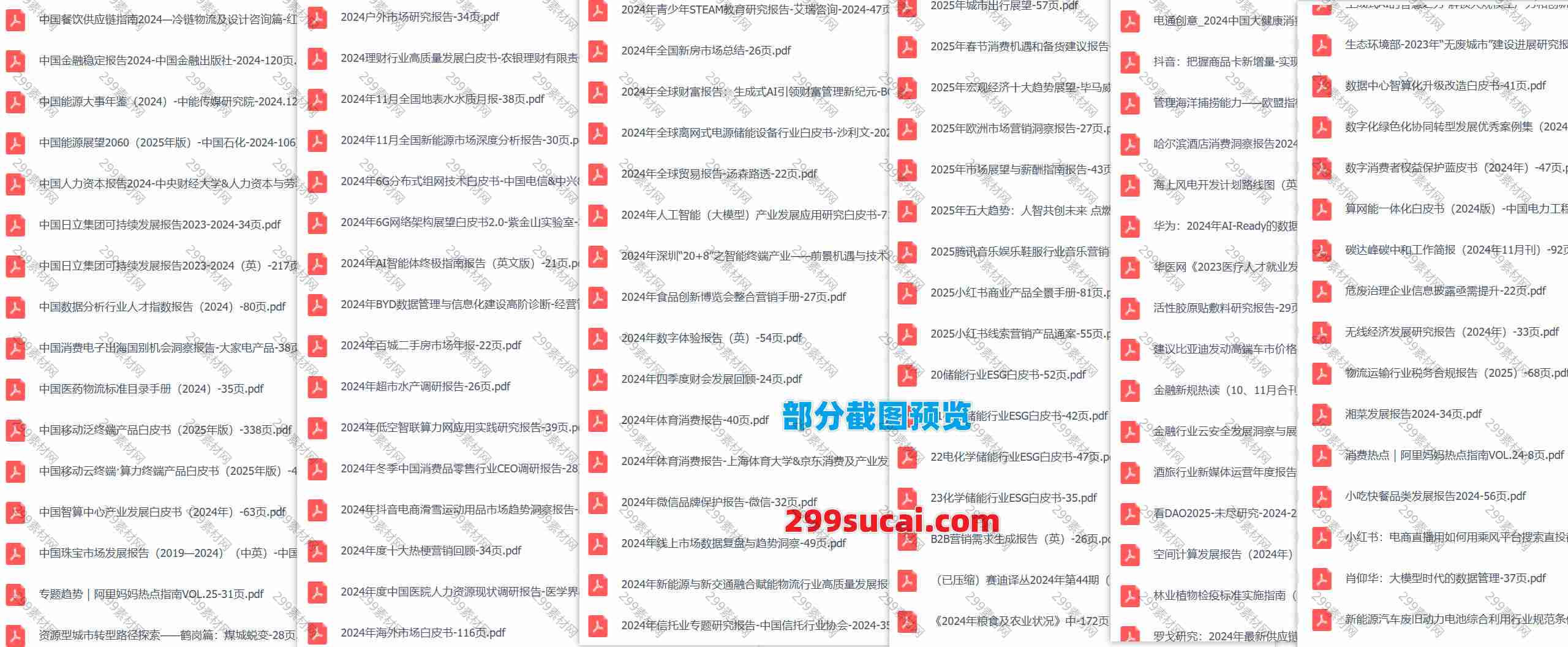 2025年1月第一周行业报告PDF资源截图