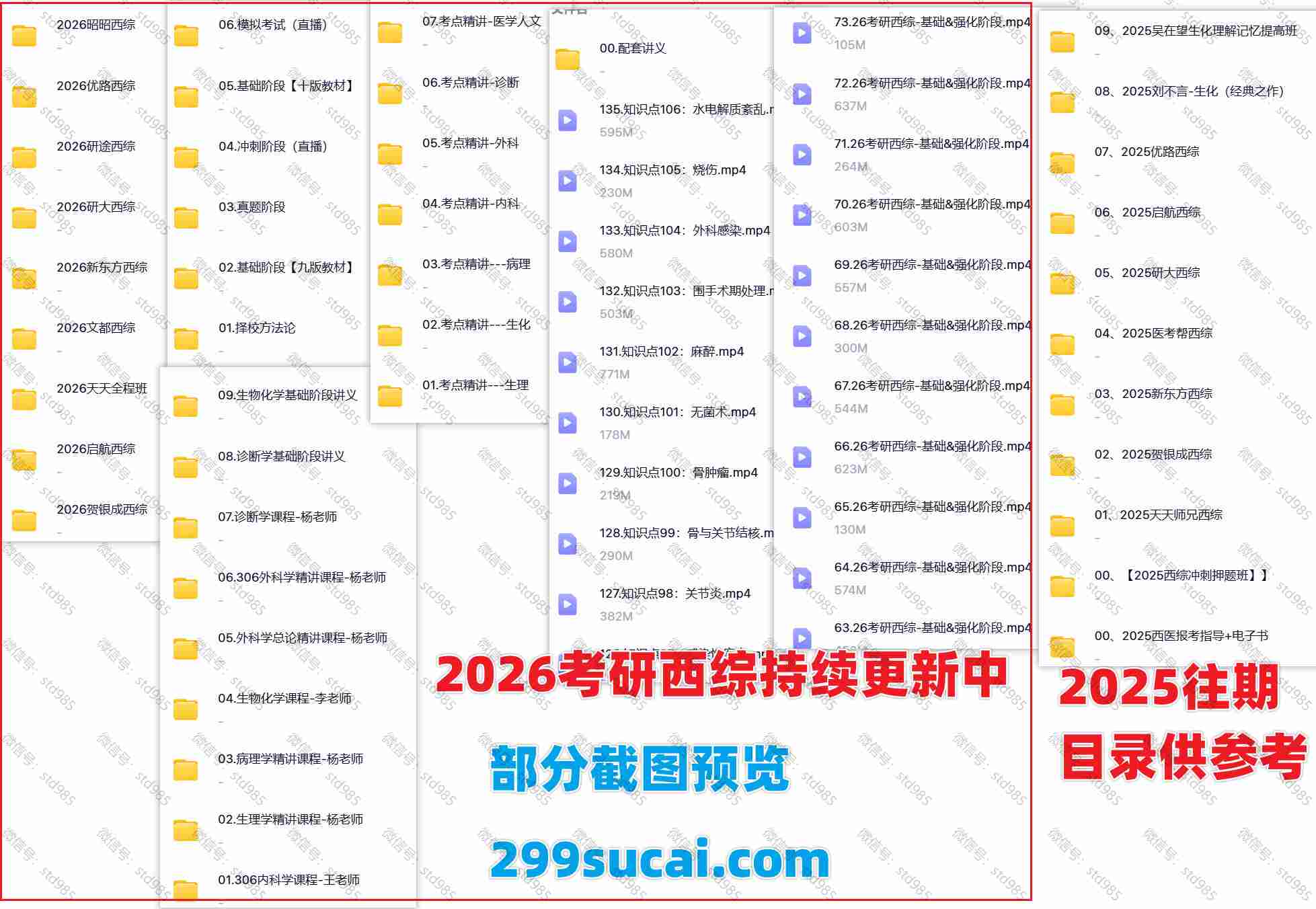 2026西医综合考试资源截图