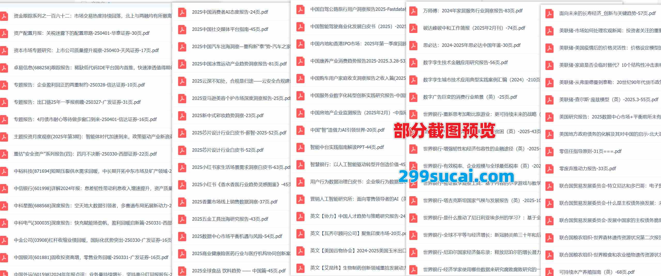 2025年4月第一周行业报告资源截图