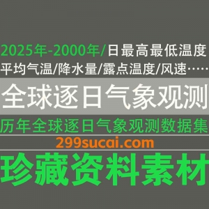 2000-2025年全球逐日气象观测数据集资源