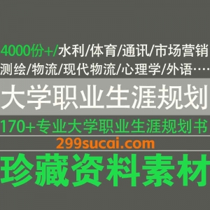 4000份+大学各专业职业生涯规划书模板资源