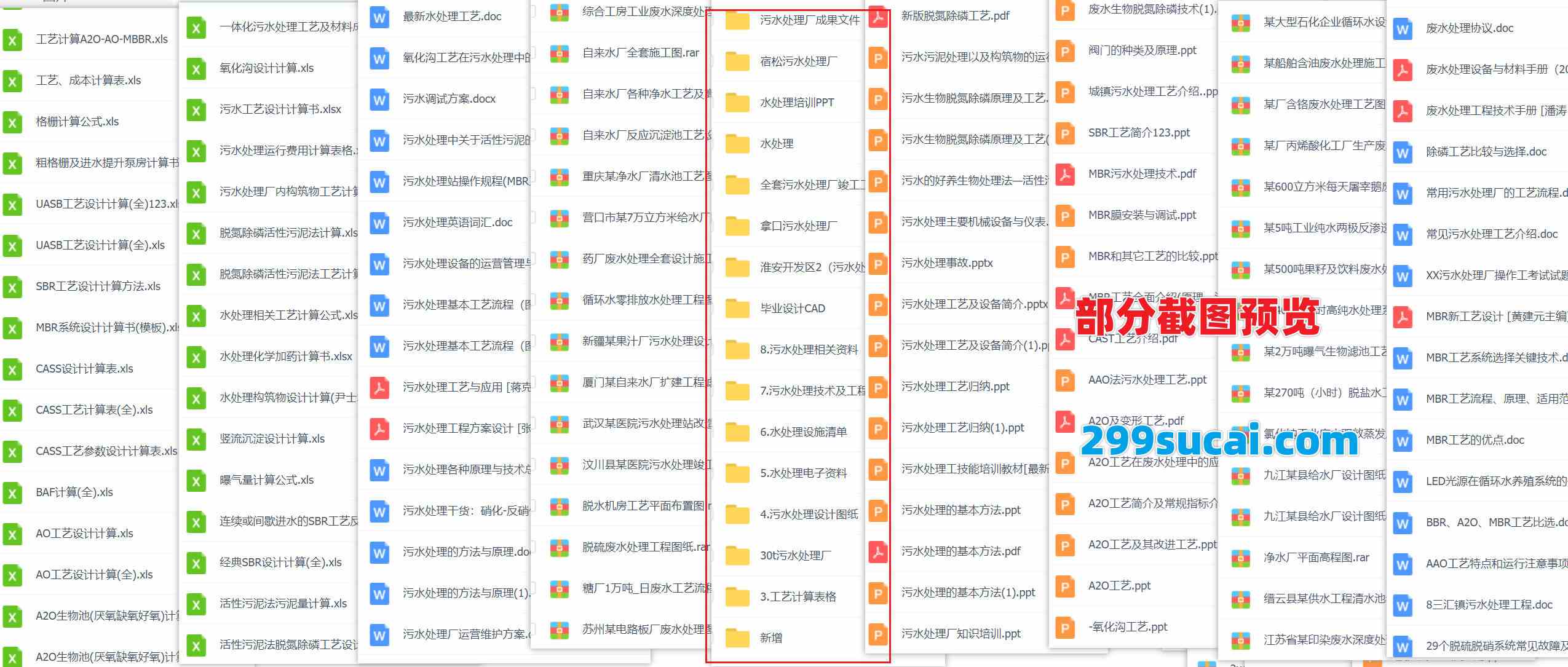 污水处理厂全套资源合集截图
