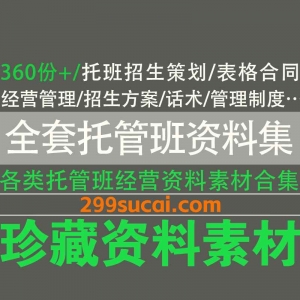 全套托管班经营管理资料合集