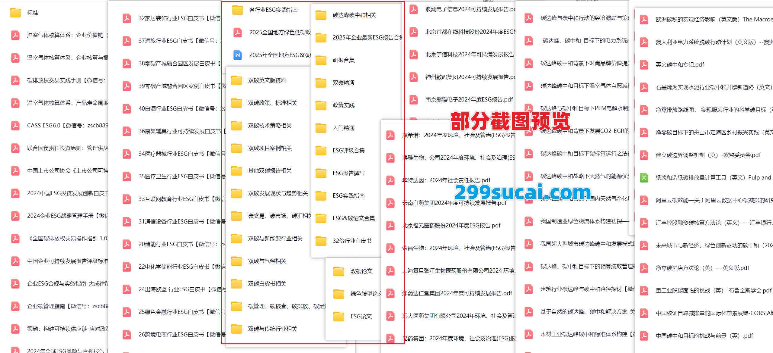 ESG碳论文电子版资料合集截图