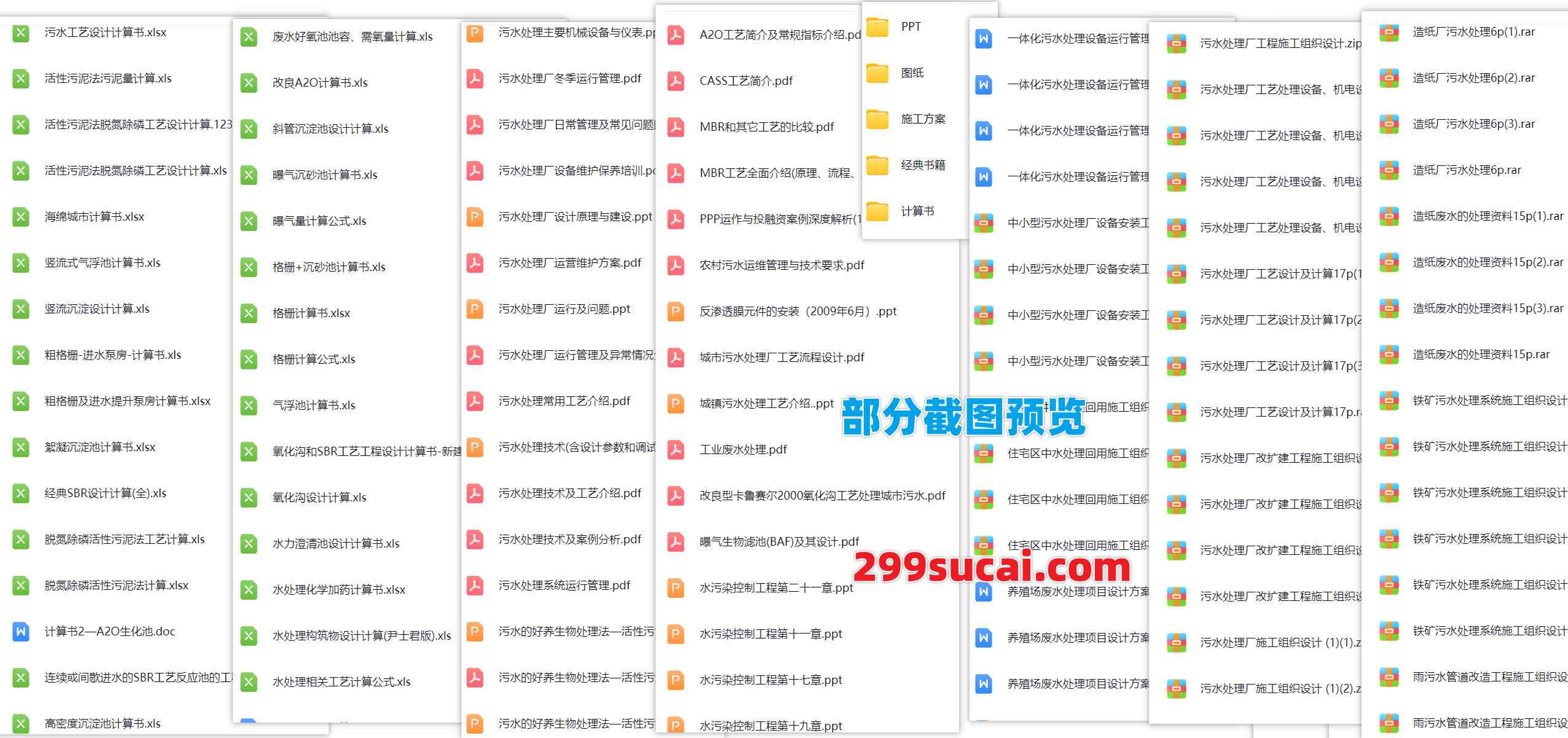 水处理工艺图纸施工方案资料合集截图