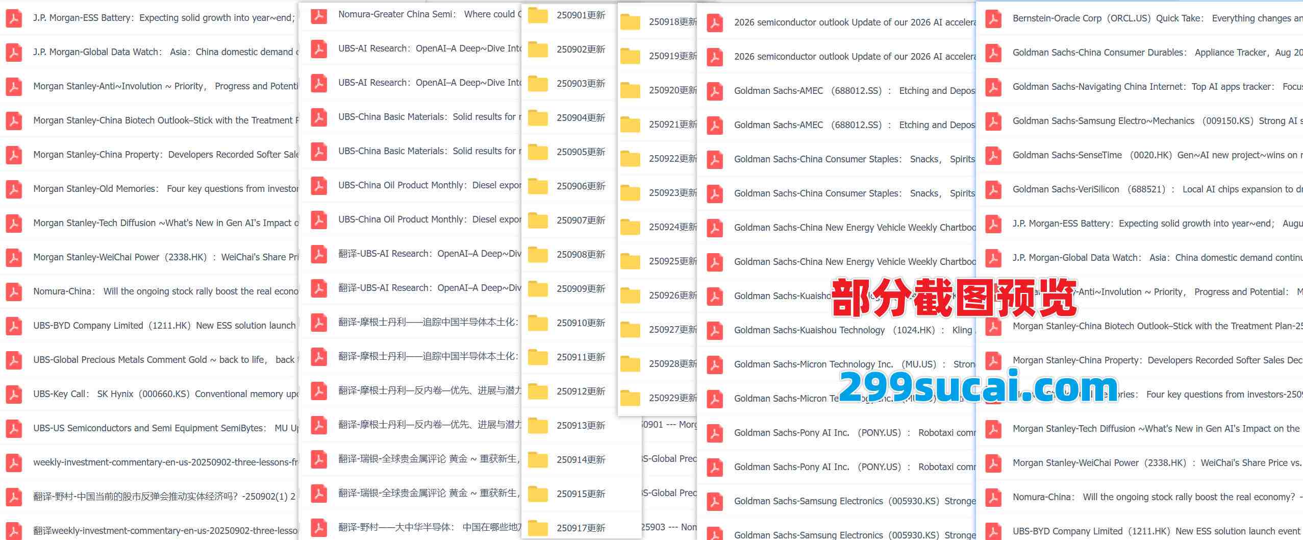2025年9月国外行业报告资源截图