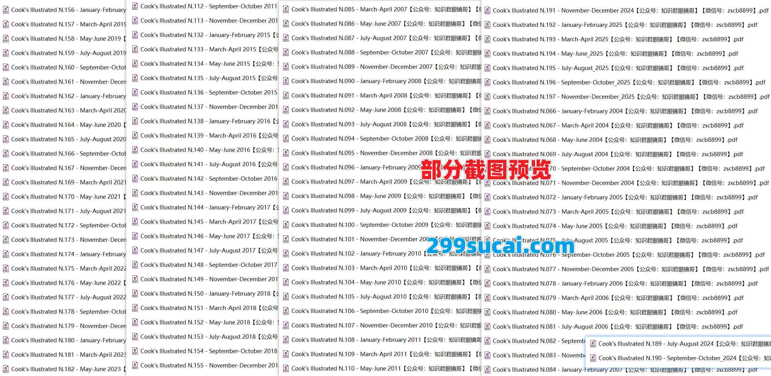 历年Cook's Illustrated美食画报杂志PDF电子版资源合集截图