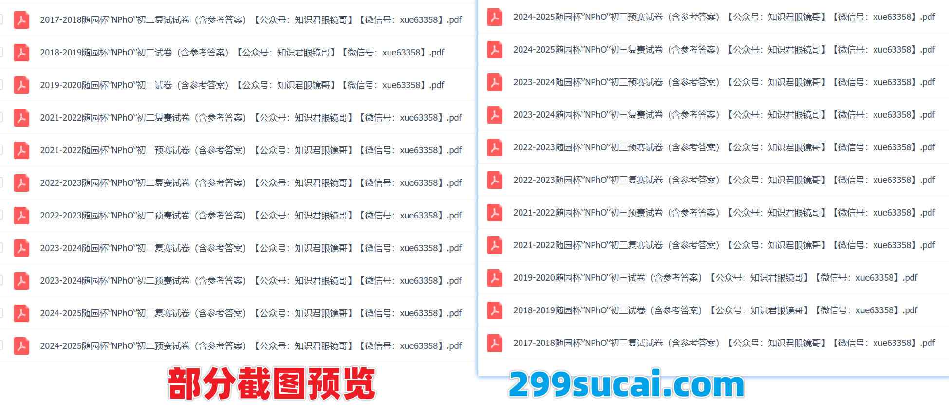 2017-2025历年随园杯NPHO考试真题及答案资源截图