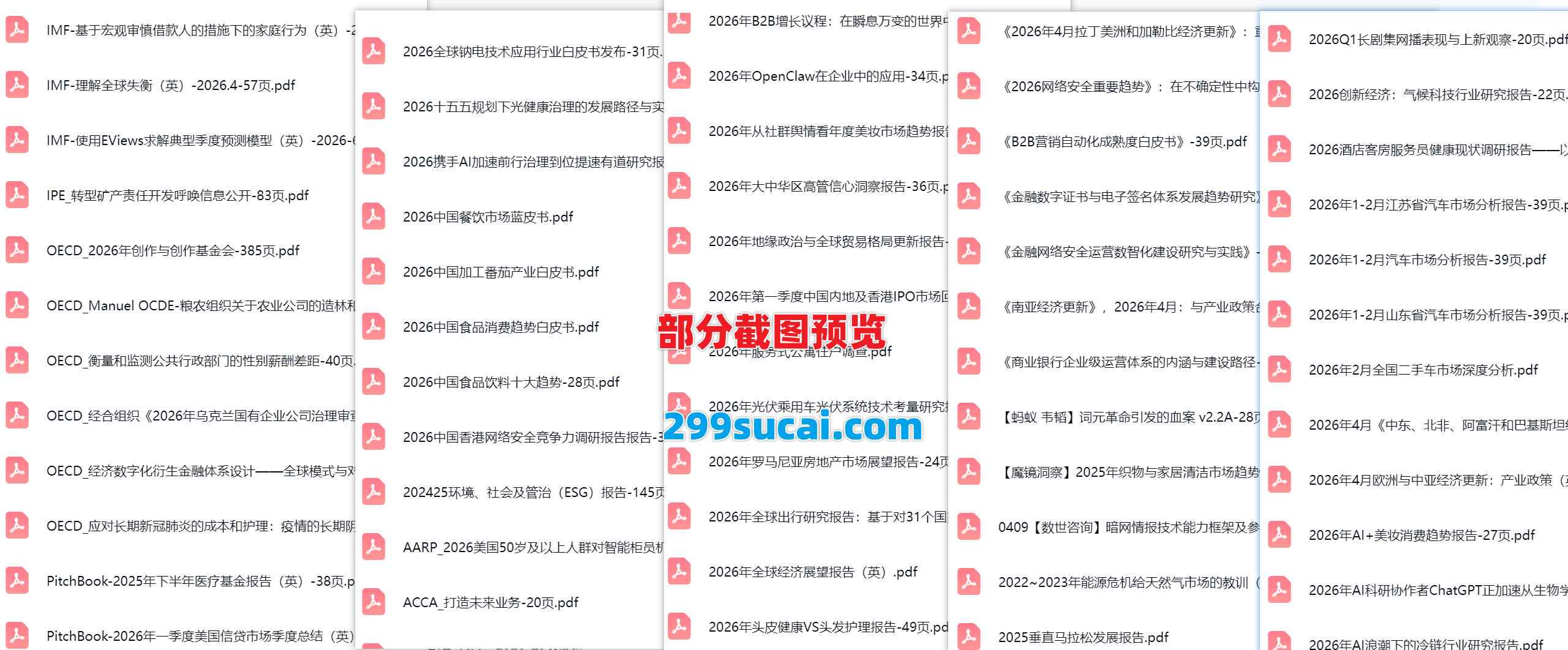 2026年4月第二周行业报告资源截图
