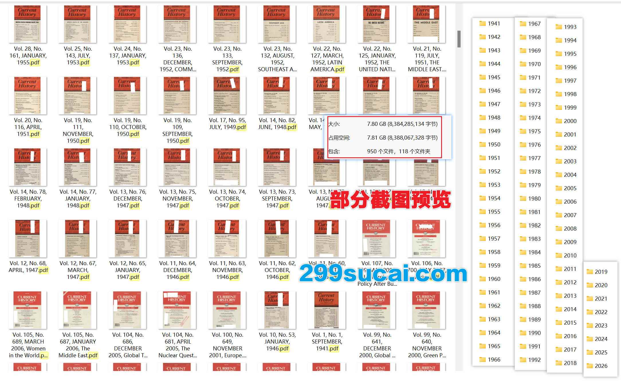Current History当代史杂志历年电子版资源合集截图