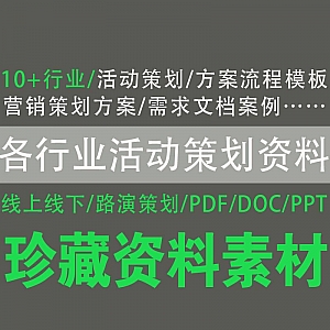 10+行业活动策划资料包,银行金融/房产汽车/母婴教育/餐饮美食……