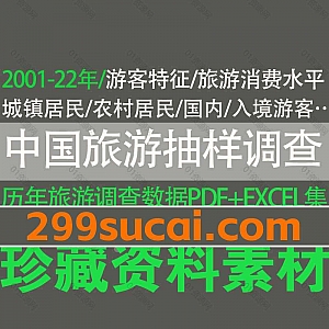 2001-2022年全国旅游抽样调查数据PDF+EXCEL电子版百度网盘资源合集,包含历年入境游客在华(内地)花费和国内居民国内旅游情况概况
