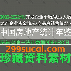 2002-2022年中国房地产统计年鉴资料PDF+EXCEL电子版网盘合集,包含各省市房地产开发企业个数/从业人员/企业资金/商品房销售…等数据