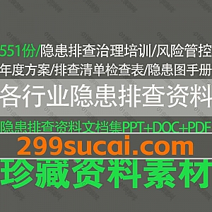 551份各行业隐患排查模板表格课件PPT+DOC+PDF网盘资源合集,包含隐患排查标准清单/检查表/隐患图表手册/排查方案技巧/培训课件…等
