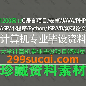 1200套+大学计算机专业毕业设计项目代码源码毕设论文资料网盘合集,包含C语言/安卓/微信小程序/Python/JSP/VB/ASP/PHP/JAVA WEB…等项目