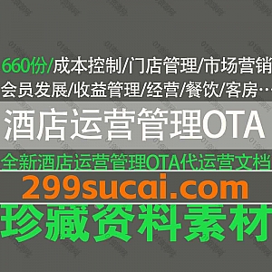 660份全新酒店运营管理酒店OTA代运营托管资料PDF+DOC网盘资源合集,包含成本控制/门店管理/携程美团飞猪抖音民宿优化托管/连锁表单…等