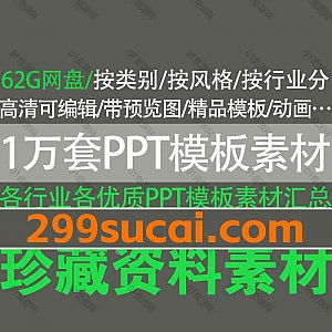 1万套各类精品PPT模板素材(带预览图)62G网盘资源合集,按类别/风格/行业分类,包含体育/企业/金融/建筑/环保/食品/旅游/生活/财务…等类目