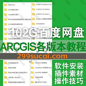 102G各版本Arcgis全套软件安装包+Arcgis软件视频教程电子版书籍文档网盘资源合集,包含ArcGIS 10.8/10.7/10.6/10.5/10.4/10.3/10.2/10.1…等
